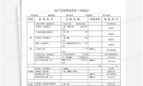 厦门二手房税费明细表2023年度_厦门二