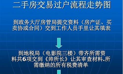 二手房交易过户费用明细表_二手房交易过户