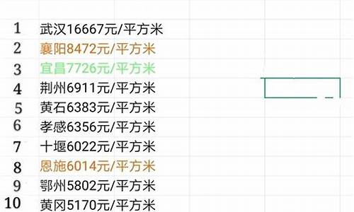 湖北二手房价格_湖北二手房价格最新消息