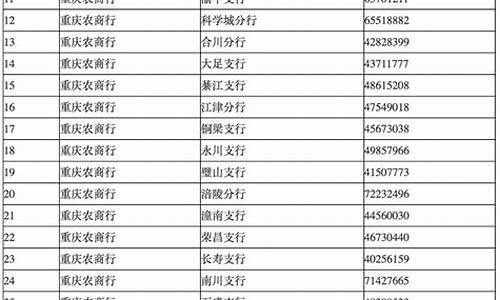 二手房已过户银行迟迟不放款,可以上去住吗