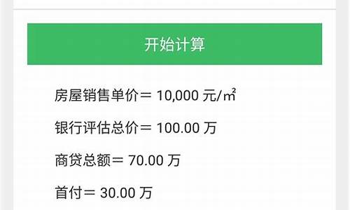 2019年最新二手房交易税费计算器有哪些