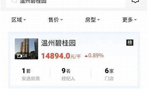 安居客二手房出售房义乌最新信息_义乌房地