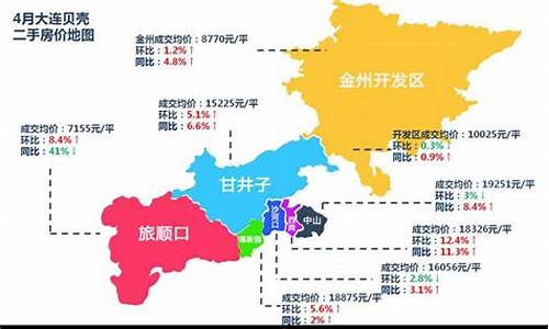 大连二手房价格最新价格_大连二手房价2021最新价格