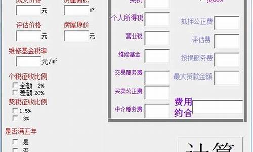 二手房过户费计算器买方怎么填_二手房过户费在线计算