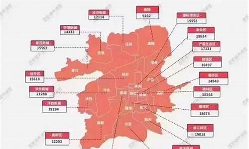 西安二手房房价2021_西安二手房价2020最新房价