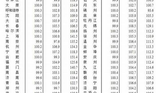 乌市急售二手房_乌市二手房个人出售