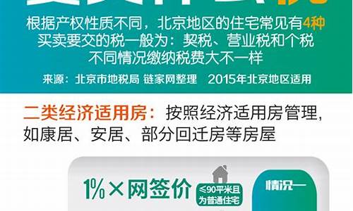 70万的二手房交易税费_70万二手房要多少税费