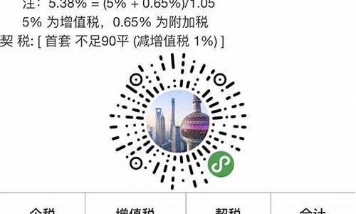 二手房屋交易税费2023最新政策出台情况_2021年二手房交