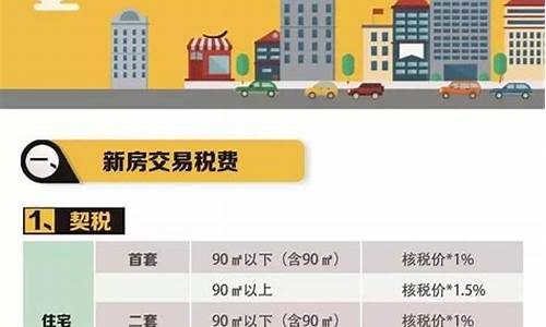 南京二手房交易税费2023最新政策_南京市二手房税费政策